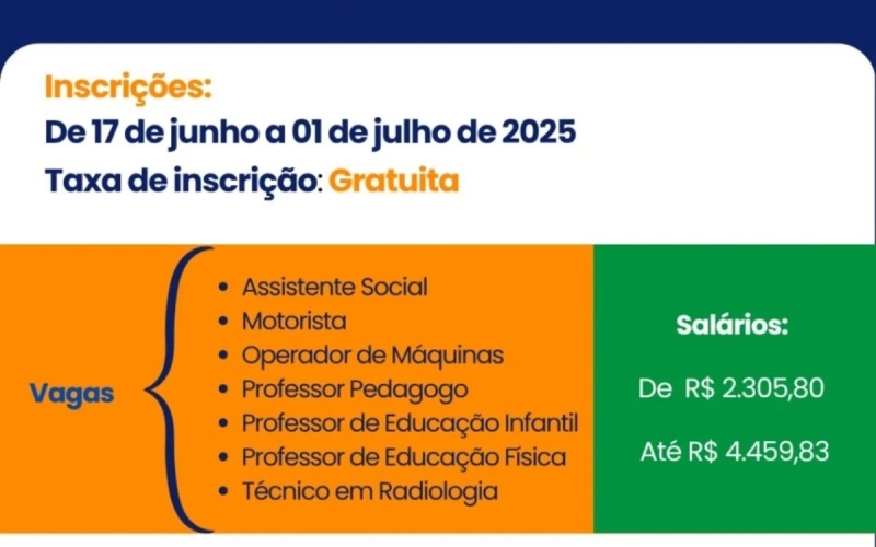 Prefeitura de Saudade do Iguaçu abre Processo Seletivo Simplificado com vagas em diversas áreas